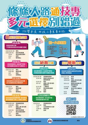 115學年度條條大路通技專圖片